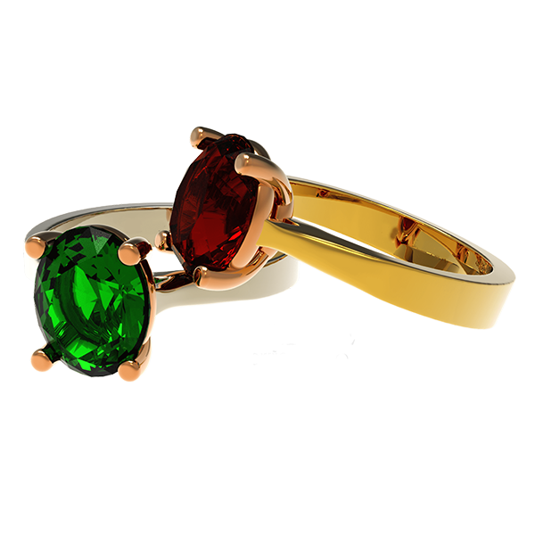 jewelry category